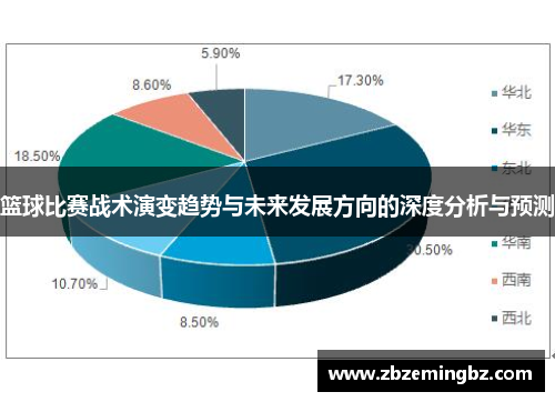 篮球比赛战术演变趋势与未来发展方向的深度分析与预测