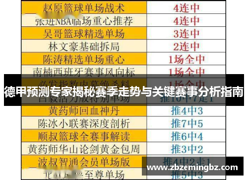 德甲预测专家揭秘赛季走势与关键赛事分析指南