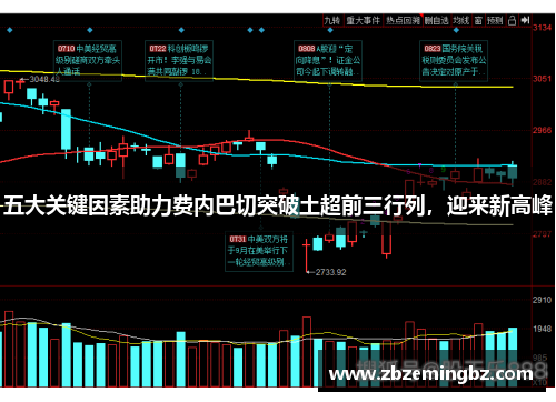 五大关键因素助力费内巴切突破土超前三行列，迎来新高峰