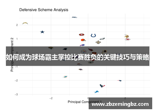 如何成为球场霸主掌控比赛胜负的关键技巧与策略