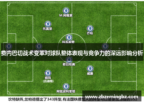 费内巴切战术变革对球队整体表现与竞争力的深远影响分析